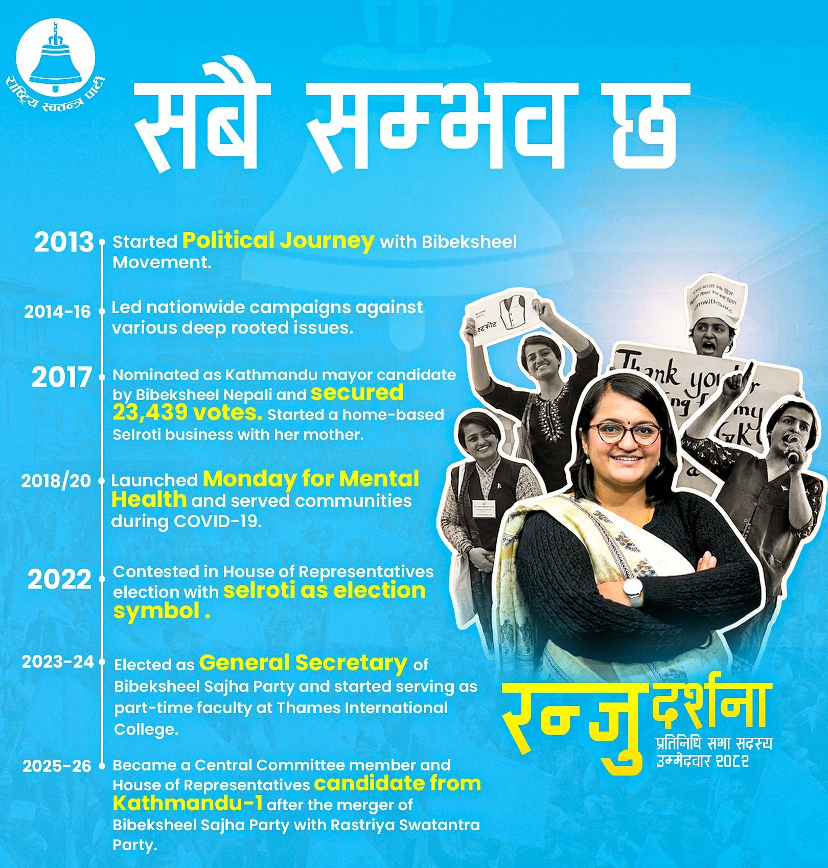 जति सक्छौँ त्यति भन्छौँ,जति भन्छौँ त्यति गर्छौँ